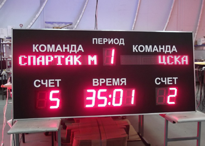 ������������� ���������� �����