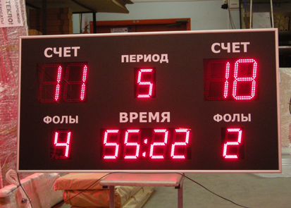 ������������� ���������� �����