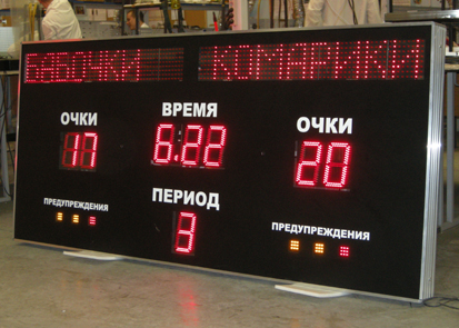 ������������� ���������� �����